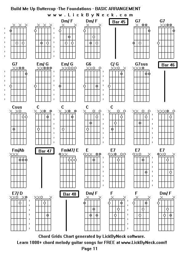 Chord Grids Chart of chord melody fingerstyle guitar song-Build Me Up Buttercup -The Foundations - BASIC ARRANGEMENT,generated by LickByNeck software.